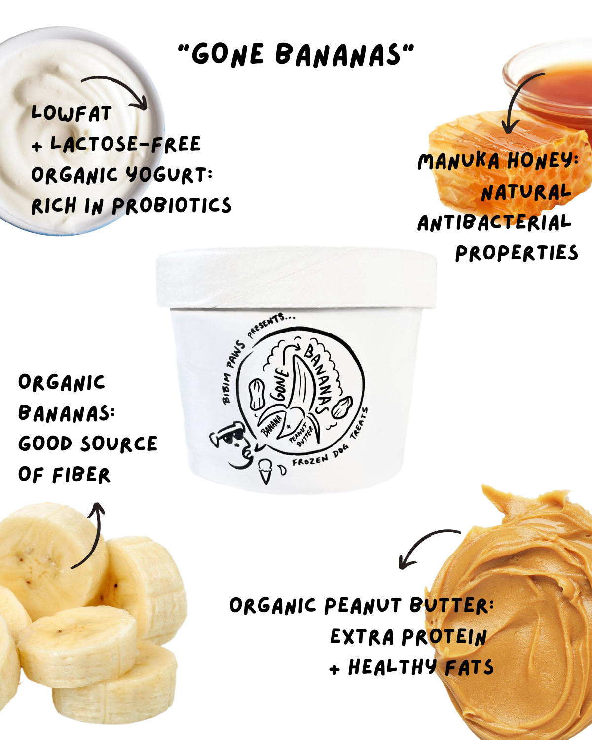 Organic Frozen "Pup Cups" for Dogs – Bibim Paws1